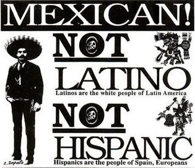 Mexican Cholo Drawings