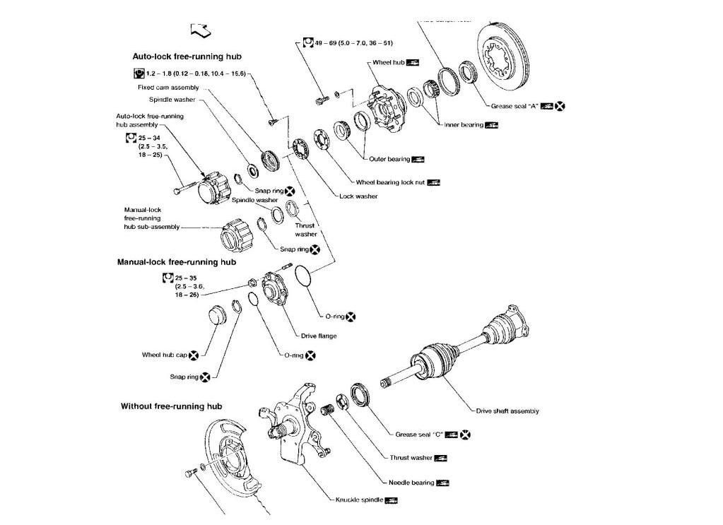 Nissan wheel bearing torque specs #7