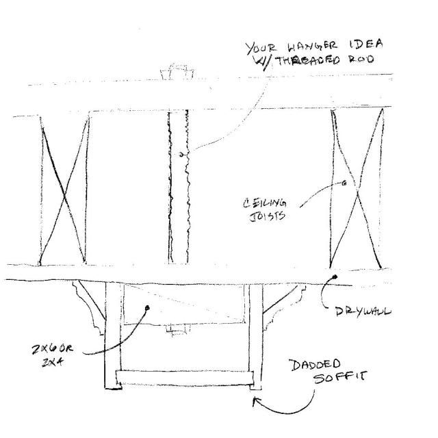 Ceiling Fascia