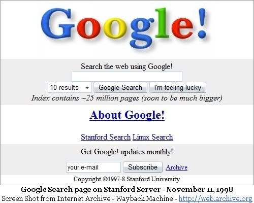 google 1998 homepage. Here is Google early web page