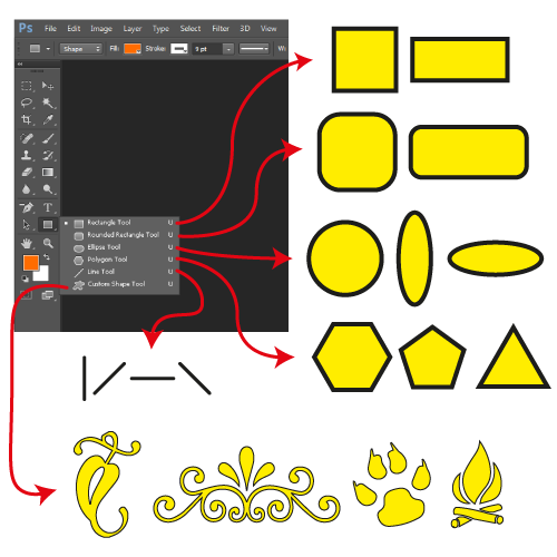 Mengenal Shape Tool pada Adobe Photoshop
