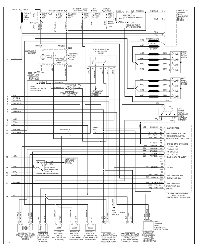6.5 diesel wiring schematic | Great Lakes 4x4. The largest offroad forum in  the Midwest  1999 6.5 Td Pedal Wiring Diagram    Great Lakes 4x4