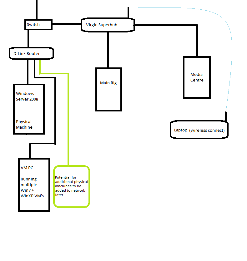 ProposedNetwork.png
