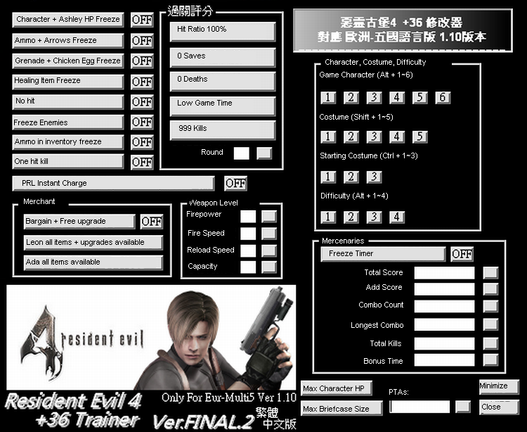 Resident evil 4 unlockables gamecube