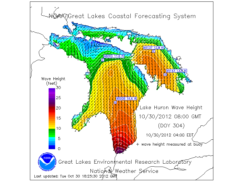 Great Lakes Wave Height Chart…. | Michigan Sportsman - Online