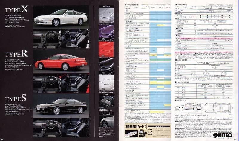 Nissan s13 paint codes #3