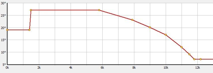 Wiring Schematic Reference