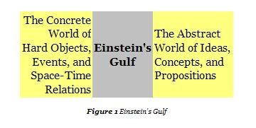 EinsteinsGulf1.jpg