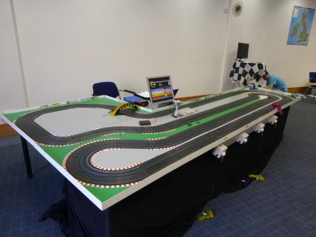 Ho slot car clubs uk