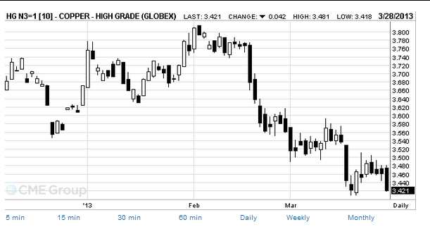  photo copper_zps9e079ace.png