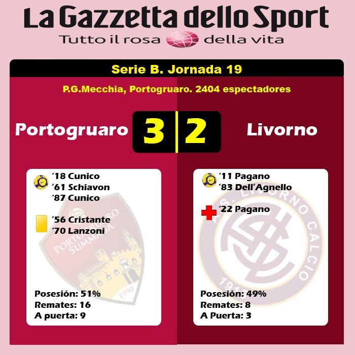 jornada19.jpg
