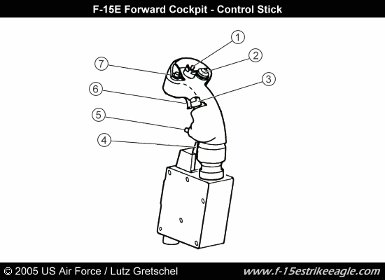 front_stick_zps794fe3ec.gif