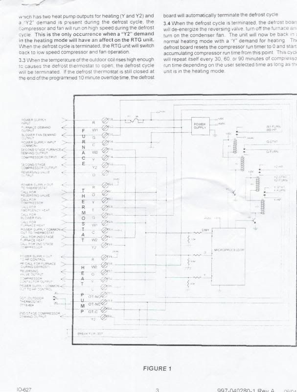 Goodman Heat Pumps. The Goodman central heat pumps