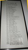 List of vicars