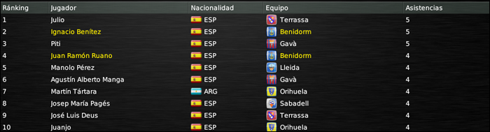 Asitencias.png