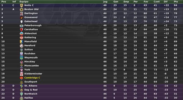 Clasificacion-1.jpg