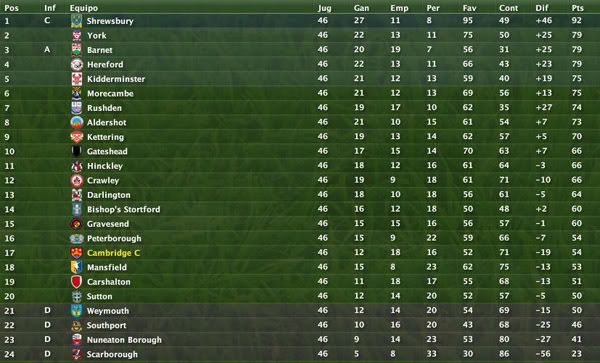 Clasificacion-2.jpg