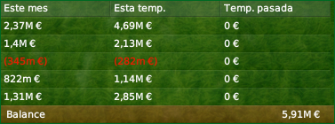 Economa_Resumen.png