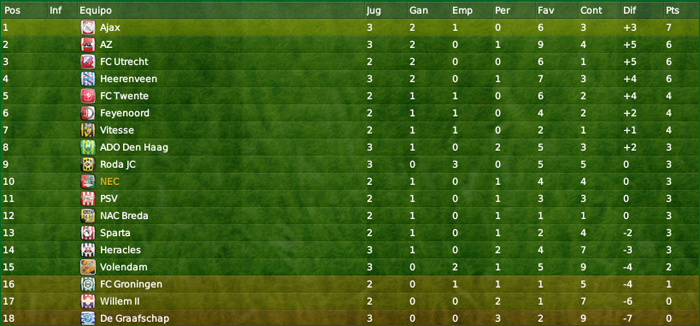 Eredivisie-1.png