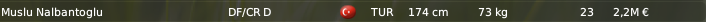 MusluNalbantoglu.png