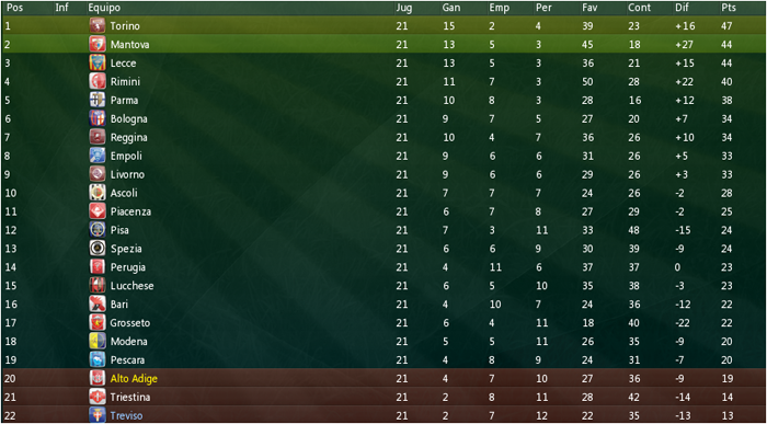 clasificacion-16.png