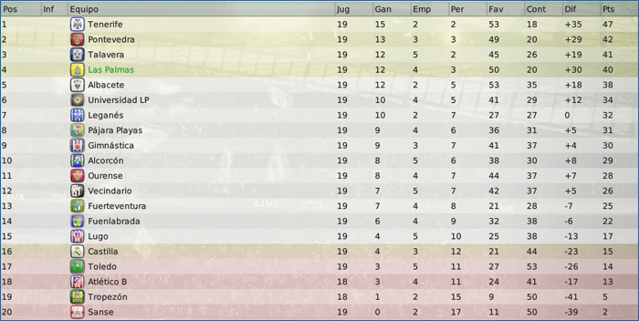 clasificacion-18.png