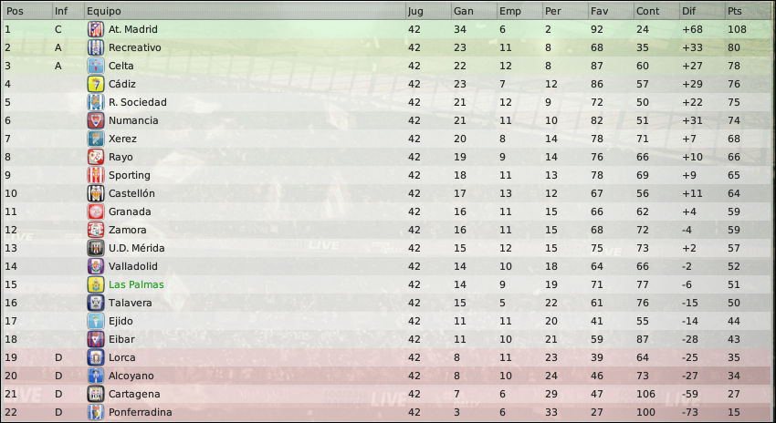 clasificacion-19.png