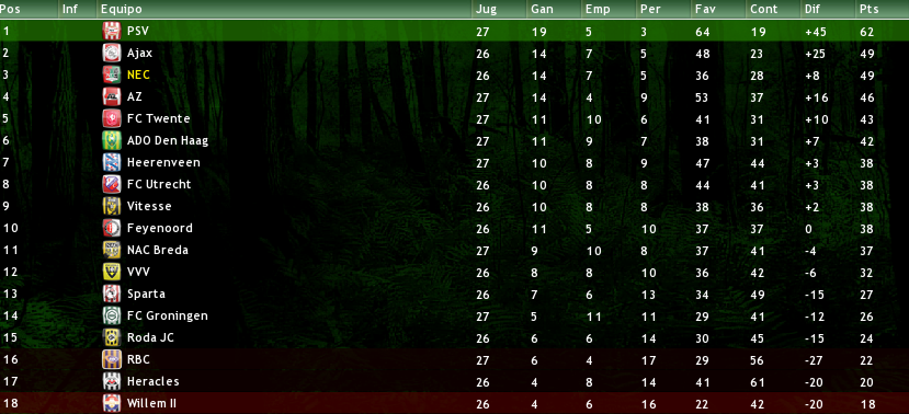 clasificacion-21.png