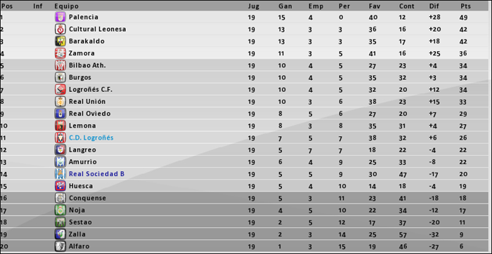 clasificacion-23.png
