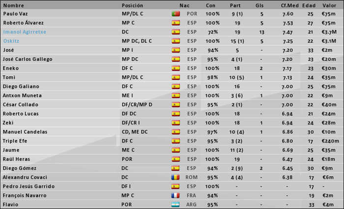 jugadores-1.png