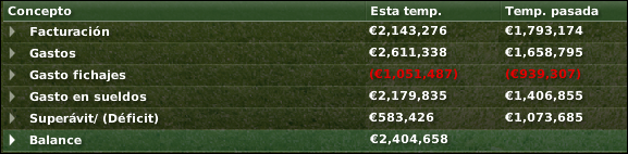 Economa_Resumen.png