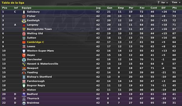Clasificacion-2.jpg