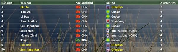 Asistencias.jpg