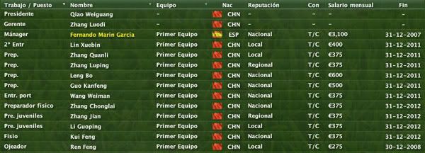 Empleados.jpg