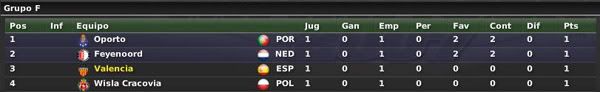 clasificacion_Wcr.jpg