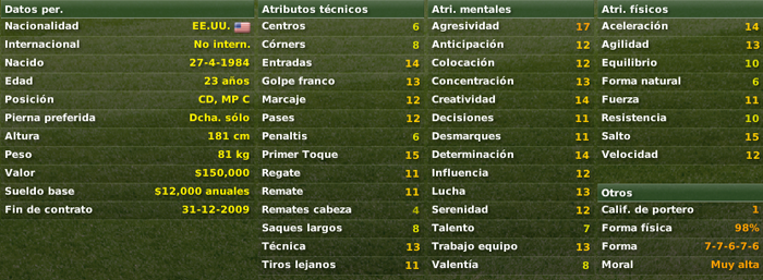 MiltonBlancoPerfil-3.png