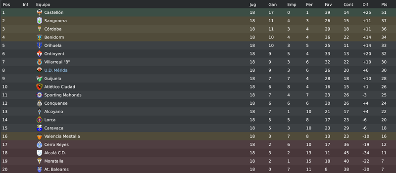 SegundaDivisinBespaolaGrupo3-1.png