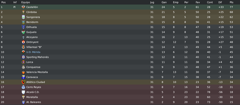 SegundaDivisinBespaolaGrupo3-2-2.png
