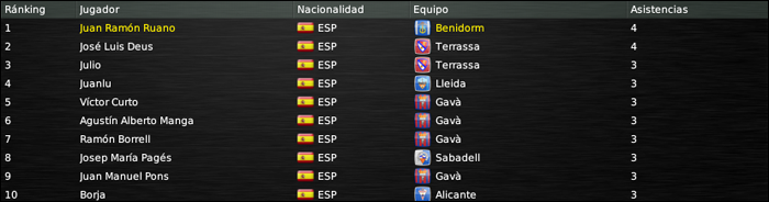 asistencias-3.png