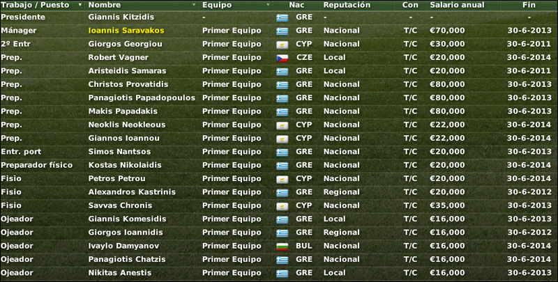 empleados-1.png