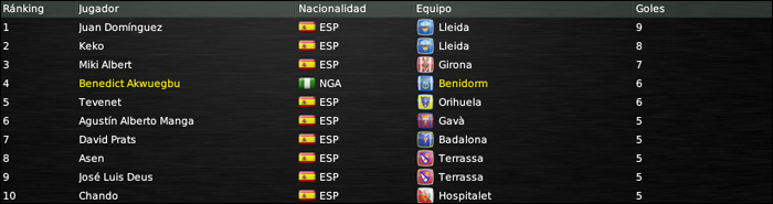 goles-5.png