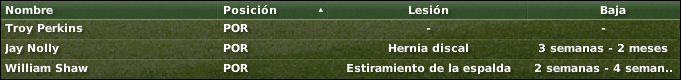 portlesiona.png