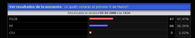 Votacin_elecciones.jpg