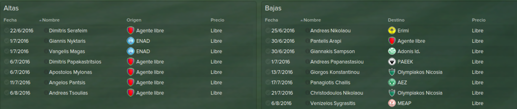 Fichajes_%20%20Historial%20de%20fichajes