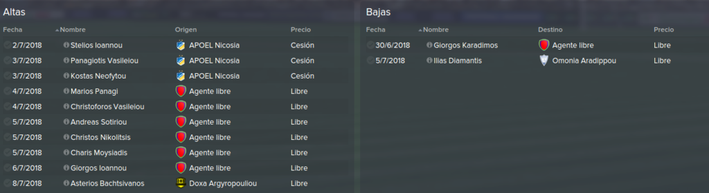 Fichajes_%20%20Historial%20de%20fichajes