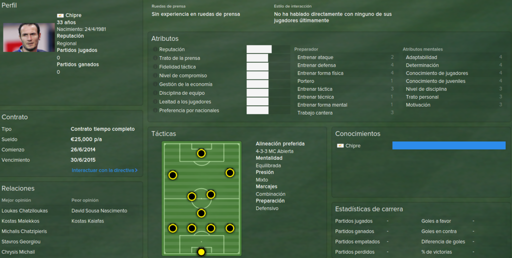 Inicio_%20Mi%20perfil%20Perfil_zpsygmhvf