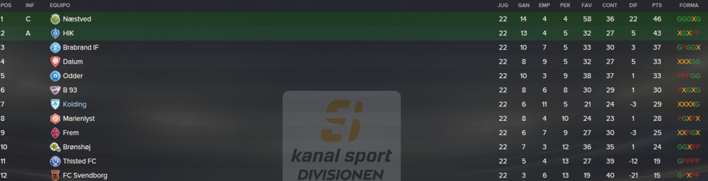 Kanal%20Sport%20Divisionen_%20Vista%20ge