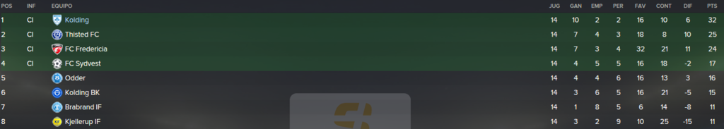 Kanal%20Sport%20Divisionen_%20Vista%20ge
