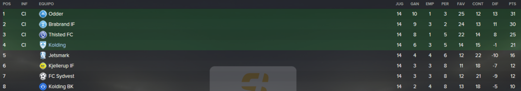 Kanal%20Sport%20Divisionen_%20Vista%20ge