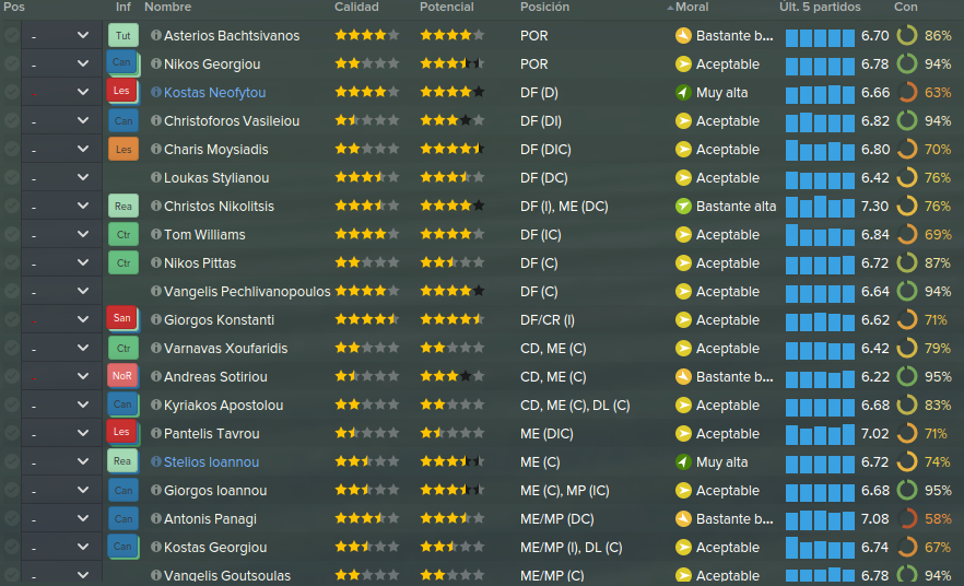 Plantilla_%20Jugadores%20Jugadores-6_zps